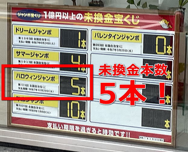 ハロウィンジャンボ宝くじ2024の未換金本数