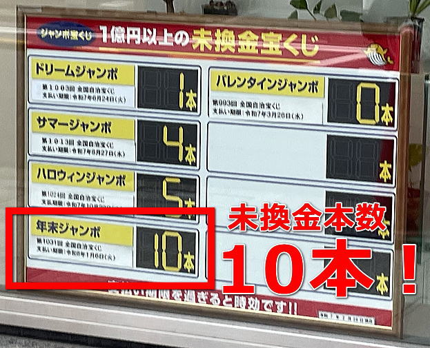 年末ジャンボ宝くじ2024の未換金本数