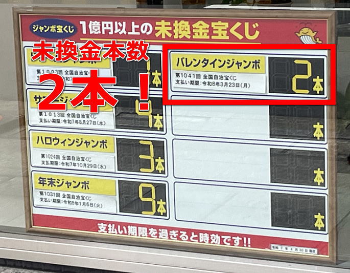 バレンタインジャンボ宝くじ2025の未換金本数