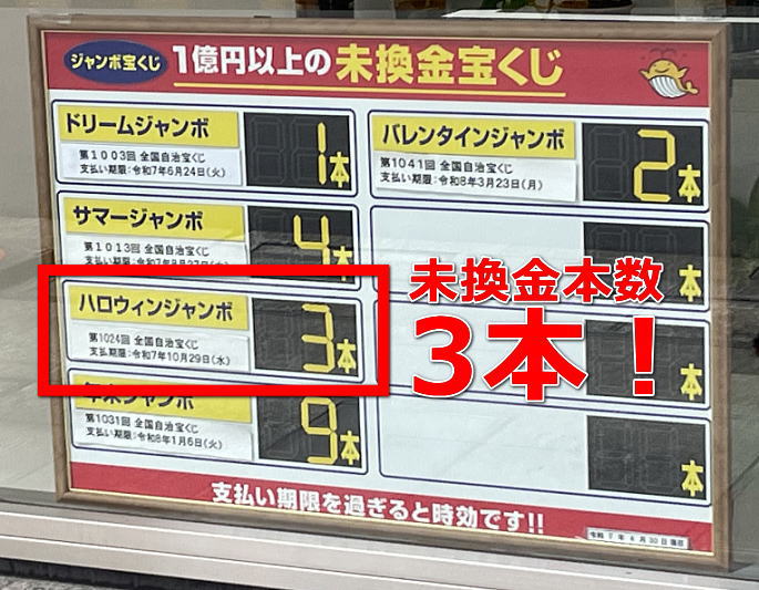 ハロウィンジャンボ宝くじ2024の未換金本数
