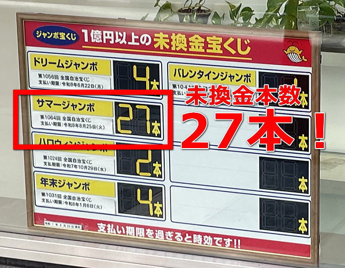 サマージャンボ宝くじ2025 市町村振興 第1064回全国自治宝くじ 未換金本数