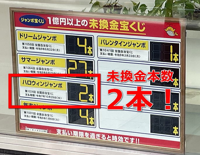 ハロウィンジャンボ宝くじ2025の未換金本数