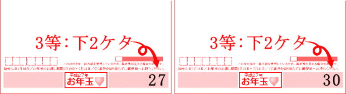 昨年の年賀状当選番号