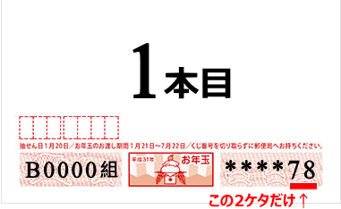 2019年お年玉付き年賀はがき当選番号一覧の見方