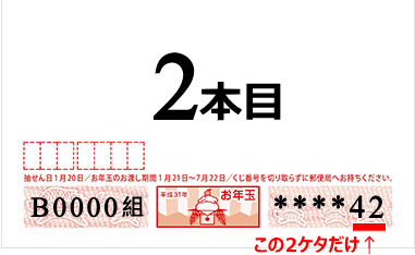 2019年お年玉付き年賀はがき当選番号一覧の見方