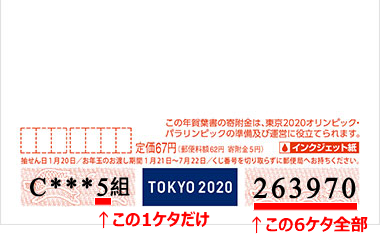 2019年お年玉付き年賀はがき当選番号一覧の見方