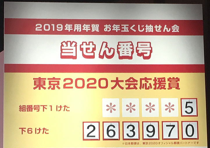 年賀状 2020 当選 番号