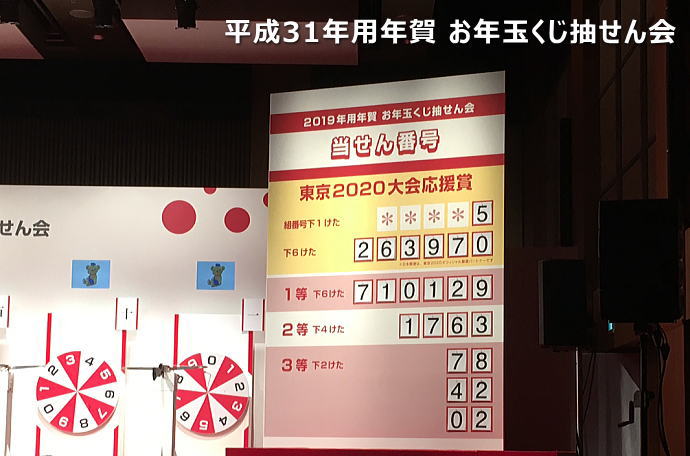 2019年（平成31年）年賀状当選番号一覧