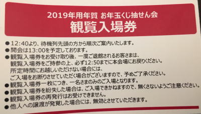 2019年（平成31年）年賀状当選番号一覧