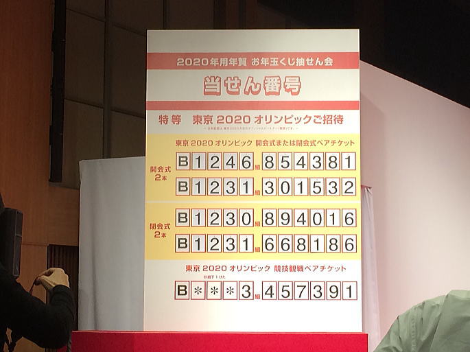 2020年（令和2年）お年玉付き年賀はがき当選番号一覧