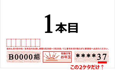 2020年お年玉付き年賀はがき当選番号一覧の見方