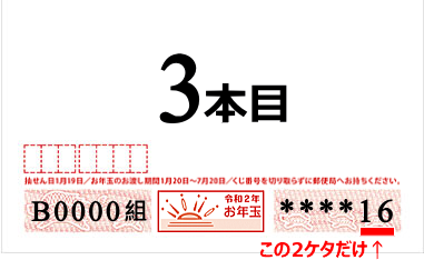 2020年お年玉付き年賀はがき当選番号一覧の見方