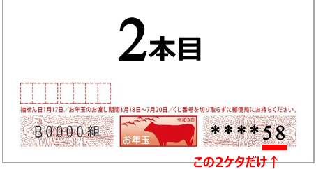 くじ 番号 年賀状 2021 当選