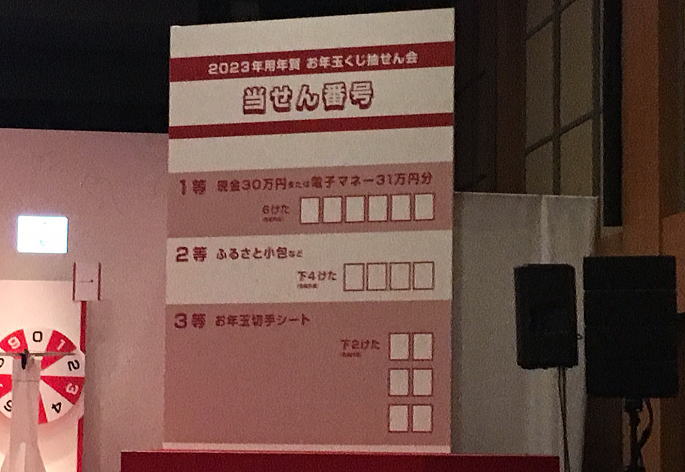 2023年お年玉付き年賀はがき当選番号発表