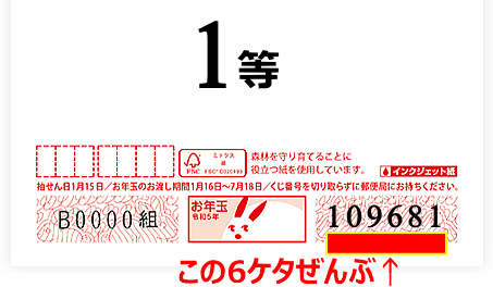 2023年お年玉付き年賀はがき当選番号一覧の見方