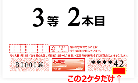 2023年お年玉付き年賀はがき当選番号一覧の見方