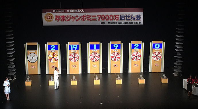 年末ジャンボ宝くじ2015(第689回全国自治宝くじ)当選番号