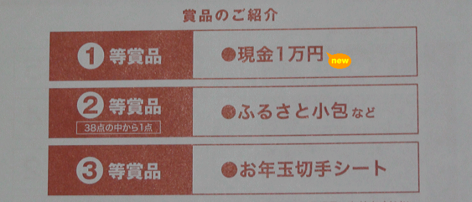 現金1万円は史上初！