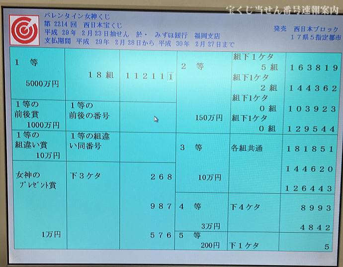 第2214回 西日本宝くじ バレンタイン女神くじ 当選番号