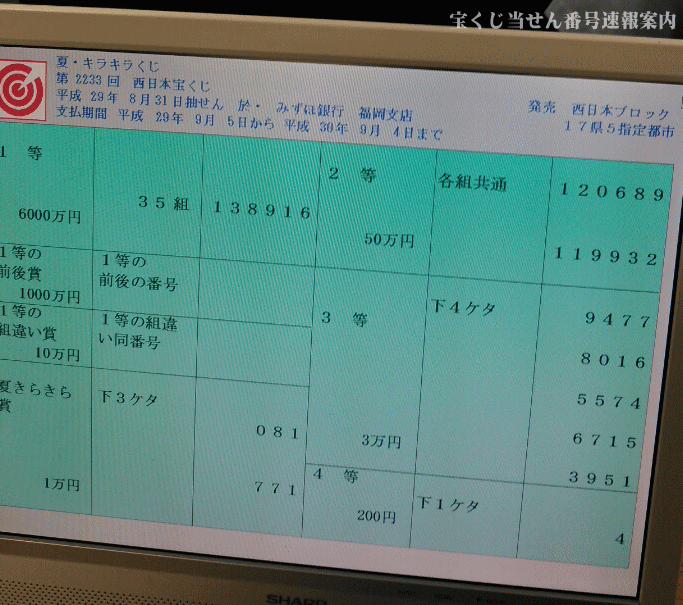 夏 キラキラくじ17当選番号 第2363 2425 2542 2233回