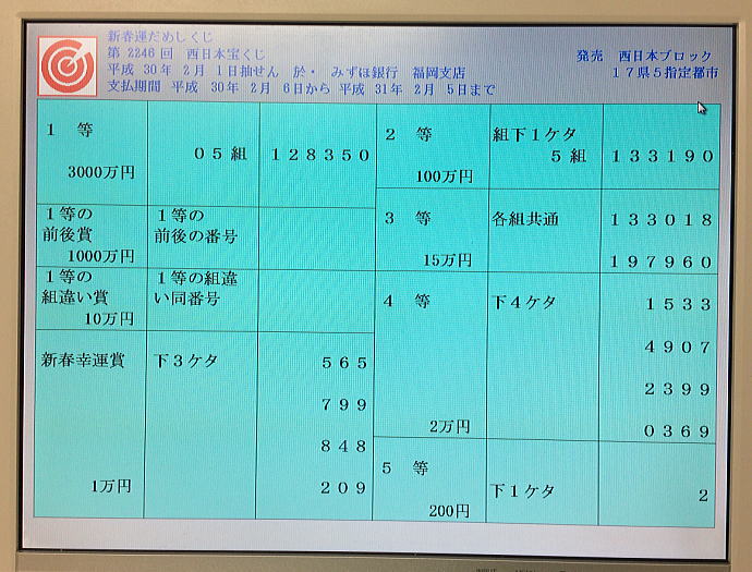 新春運だめしくじ当せん番号一覧