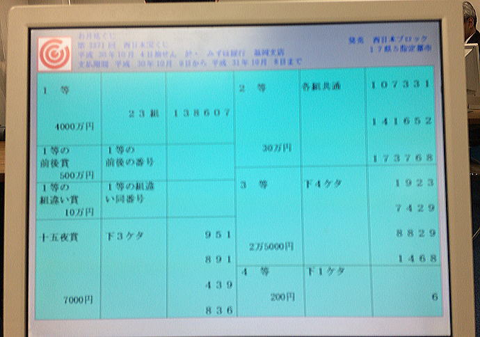 第2271回西日本宝くじ(お月見くじ)当選番号一覧