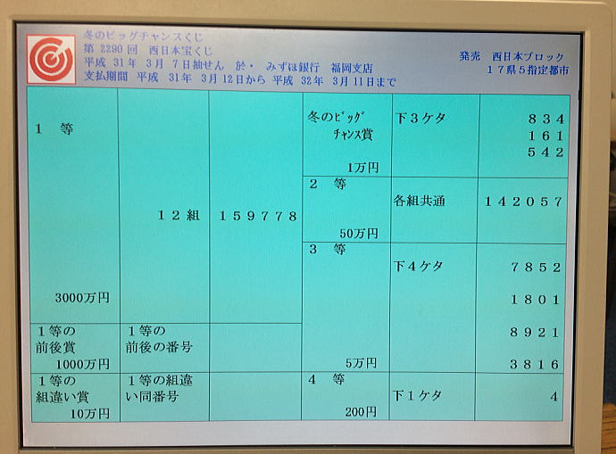 第2290回西日本宝くじ(冬のビッグチャンスくじ)当選番号一覧