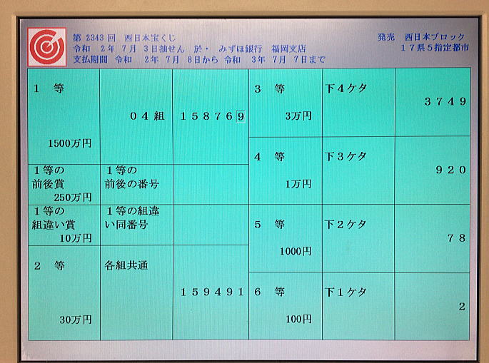 7 速報 番号 ロト 当選