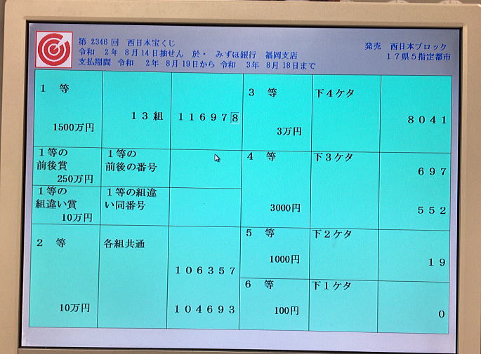 第2346回西日本宝くじ当選番号一覧