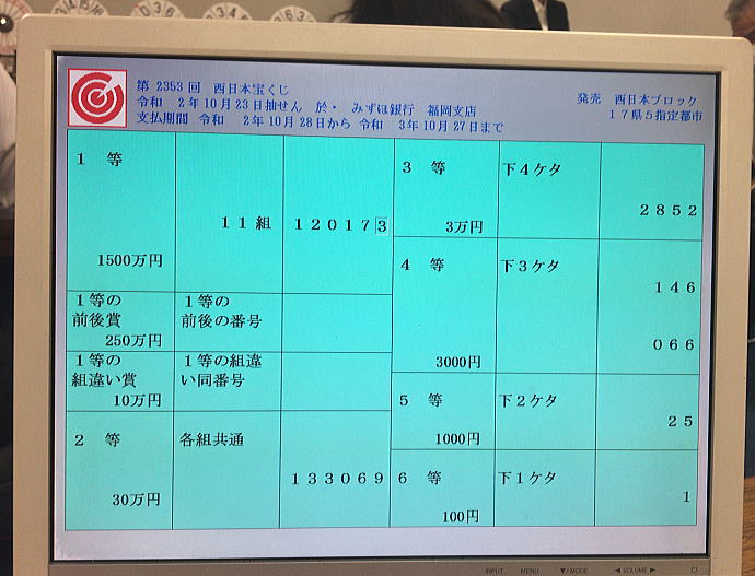 第2353回西日本宝くじ当選番号一覧