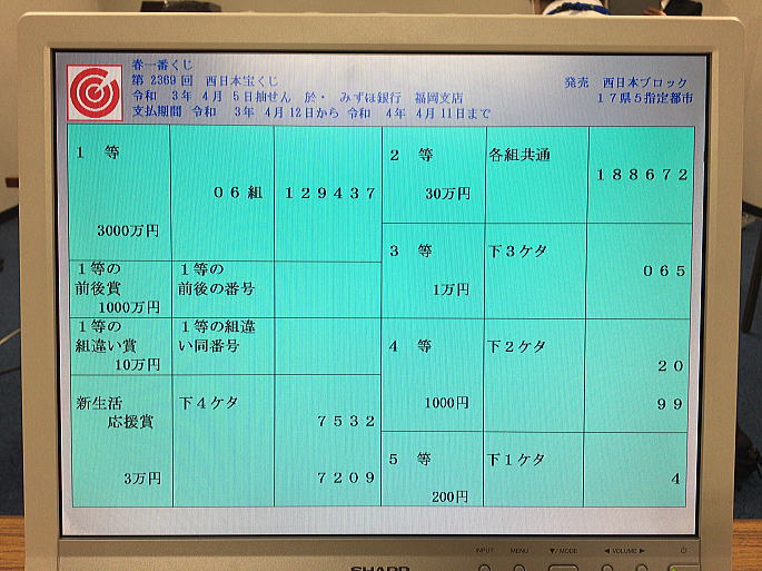 第2369回西日本宝くじ当選番号一覧