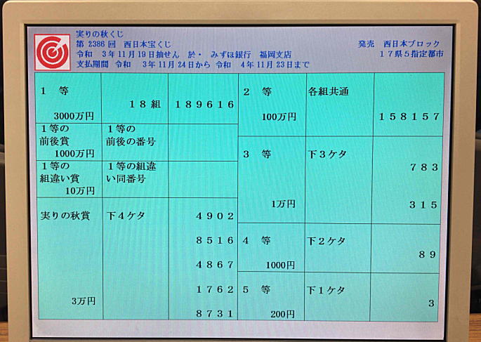 2021年11月19日(金)抽選 第2386回西日本宝くじ当選番号案内