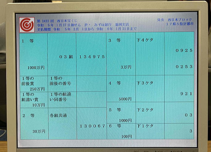 2023年1月27日(金)抽選 第2422回西日本宝くじ当選番号案内