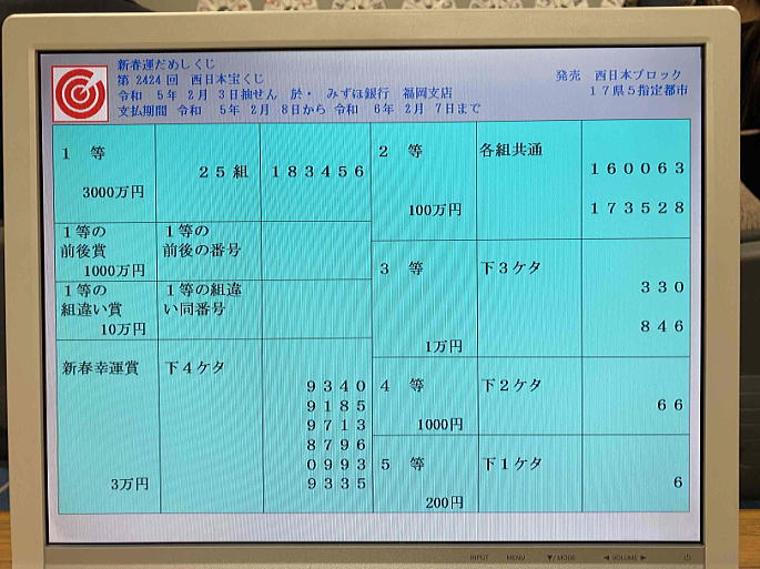 2023年2月3日(金)抽選 第2424回西日本宝くじ当選番号案内