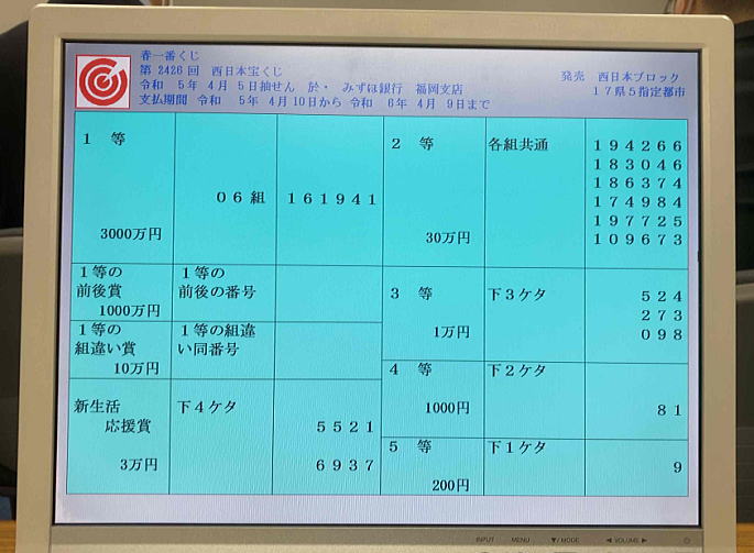 第2426回西日本宝くじ当選番号一覧