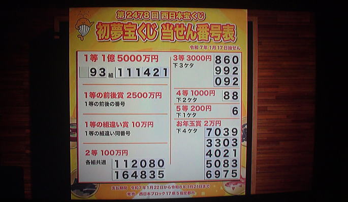 第2478回西日本宝くじ(初夢宝くじ)当選番号一覧