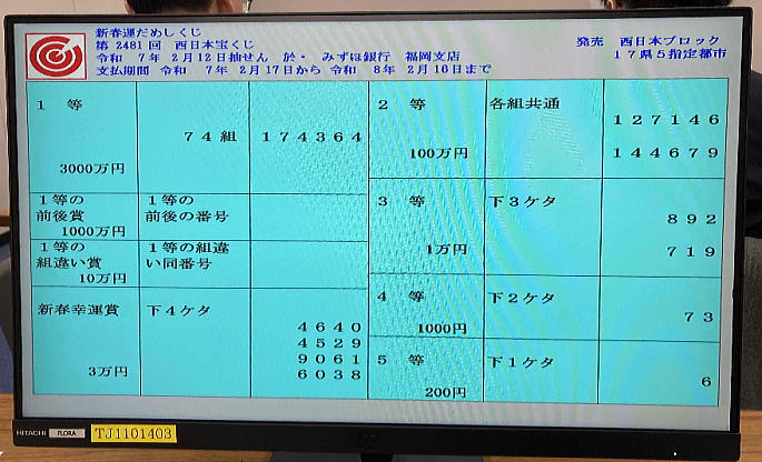 2025年2月12日(水)抽選 第2481回西日本宝くじ当選番号案内