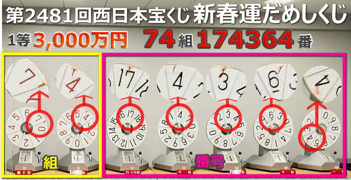 第2481回西日本宝くじ当選番号結果確認