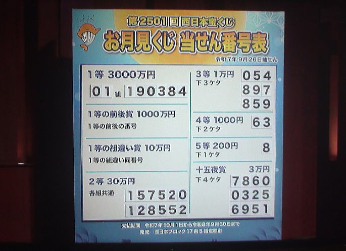 2025年9月26日(金)抽選 第2501回西日本宝くじ当選番号案内