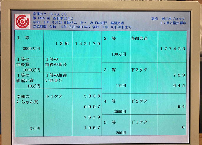 2022年6月24日(金)抽選 第2405回西日本宝くじ当選番号案内