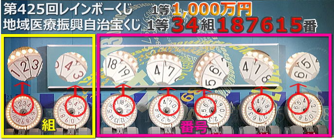 第425回レインボーくじ（地域医療振興自治宝くじ）当選番号