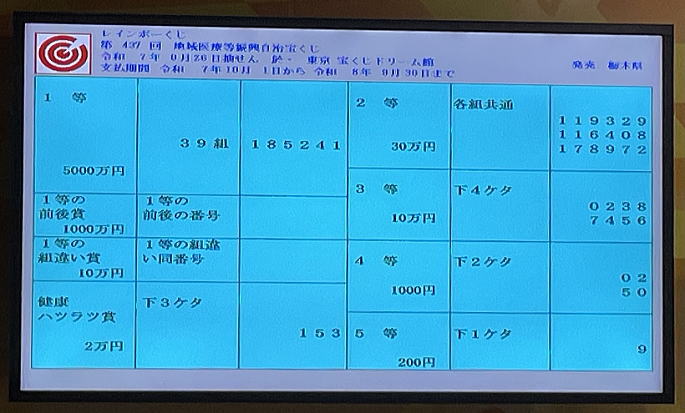 第437回レインボーくじ（地域医療振興自治宝くじ）当選番号一覧
