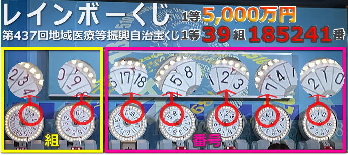 第437回レインボーくじ（地域医療振興自治宝くじ）当選番号