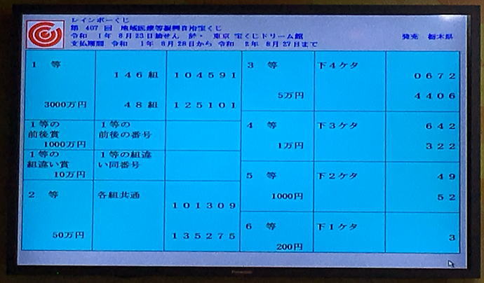 第407回レインボーくじ（地域医療振興自治宝くじ）当選番号