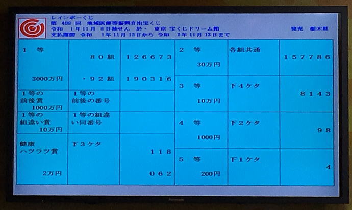 第409回レインボーくじ（地域医療振興自治宝くじ）当選番号