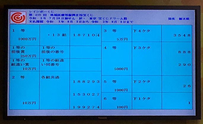 第410回レインボーくじ(地域医療振興自治宝くじ)当選番号一覧