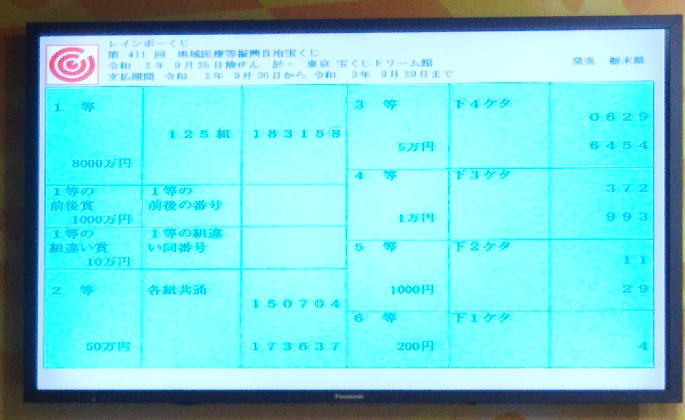 第411回レインボーくじ(地域医療振興自治宝くじ)当選番号一覧