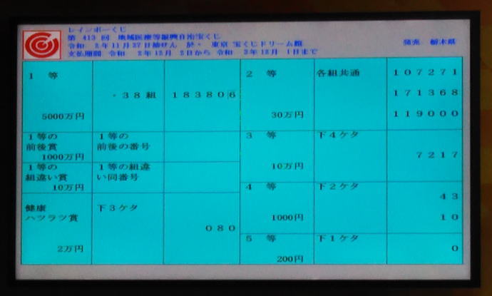 第413回レインボーくじ(地域医療振興自治宝くじ)当選番号一覧