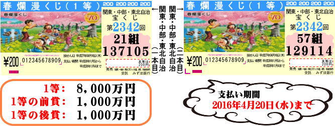 第2342回 関・中・東 春爛漫くじ 当せん抽せん券