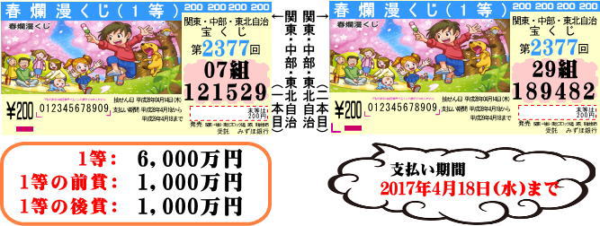 第2377回 関・中・東 春爛漫くじ 当せん抽せん券